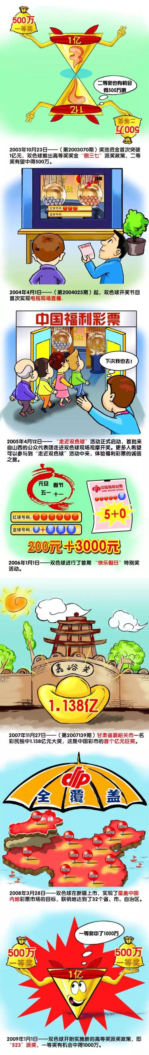 原来，为了贴近角色，他一度增重40斤